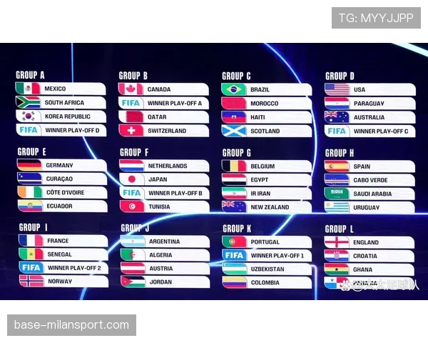 2026世界杯三国联合举办对球队有何影响